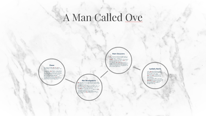 A Man Called Ove By Karla Cortez