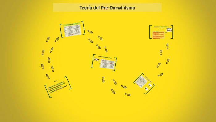 Predarwinismo by david salmeron on Prezi