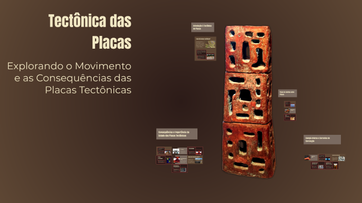 Tectônica das Placas by alais oliveira on Prezi