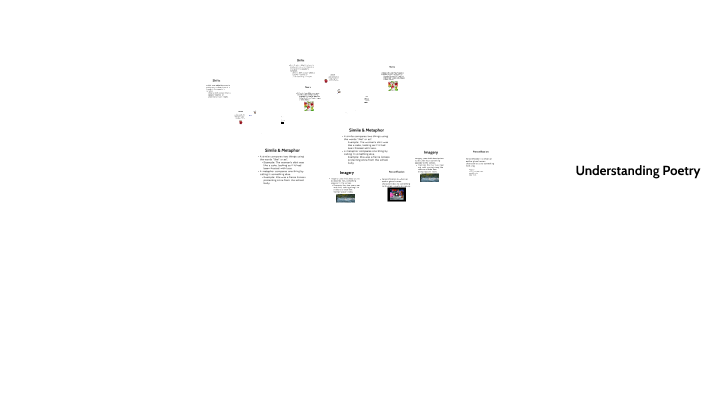 how-to-understand-poetry-by-erik-bell-on-prezi