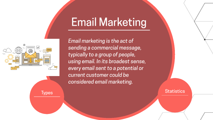 Digital Marketing Strategies by Emilija Bartkeviciute on Prezi