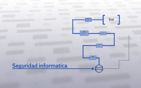 Seguridad informatica by Andres Gomez on Prezi