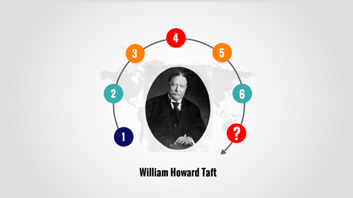 William Howard Taft by Isabel Zaragoza on Prezi