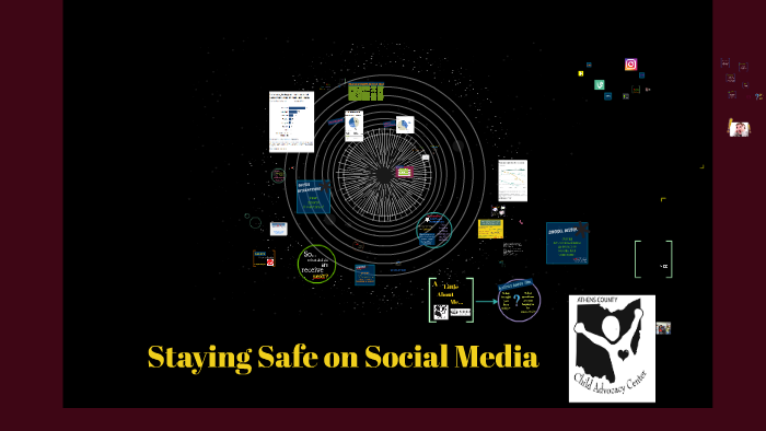 Teen Version - Staying Safe On Social Media By Jennine Mick On Prezi