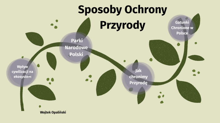 Sposoby Ochrony Przyrody by Wojciech Opaliński on Prezi