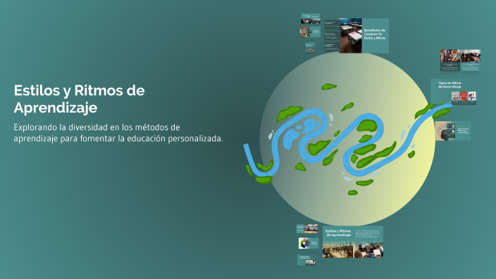 Estilos y Ritmos de Aprendizaje by tricky we hola on Prezi