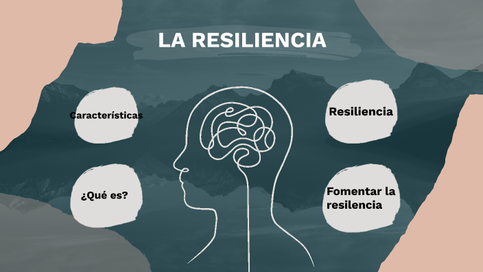 La resiliencia by Anelisse Zepeda on Prezi