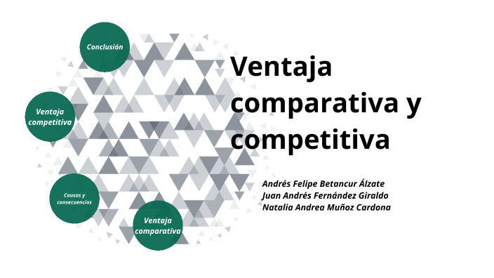 Ventaja Comparativa Y Ventaja Competitiva By Natalia Mu Oz