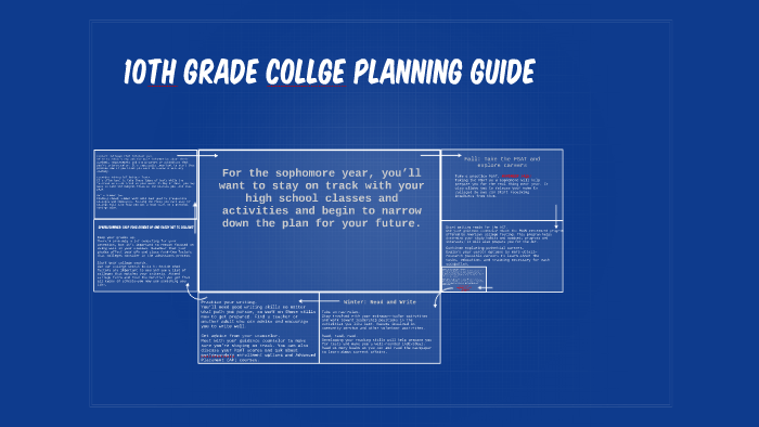 10th Grade Collge Planning Guide by Paul Harris on Prezi