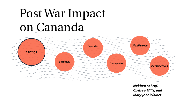 Canada by Mary Jane Walker on Prezi