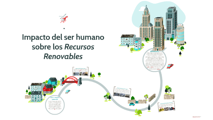 Impacto del ser humano sobre los Recursos Renovables by Lia Jiménez on ...