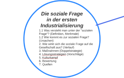 Die Soziale Frage In Der Ersten Industrialisierung By Ki Va On Prezi