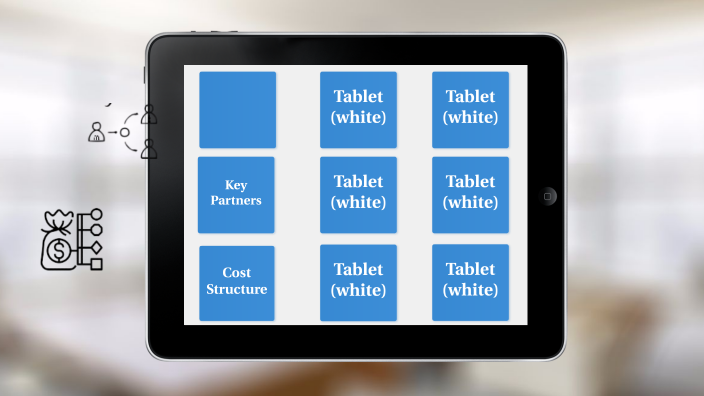 9 Part Business Model by AD - 08VD 782251 Williams Parkway Sr PS on Prezi