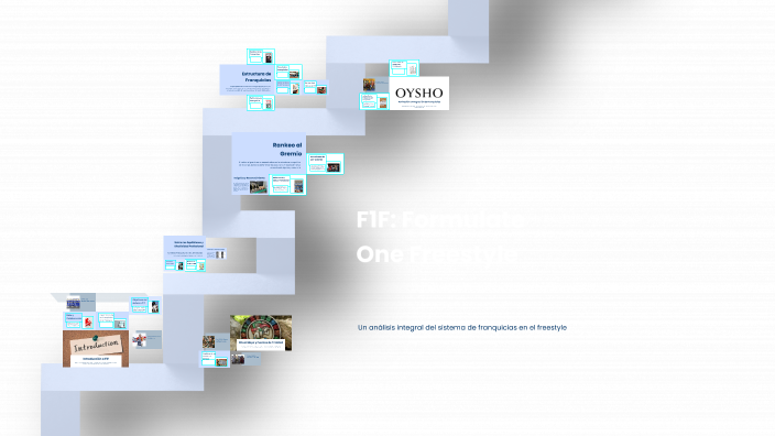 F1F: Formulate One Freestyle by Fausto Zambrano on Prezi