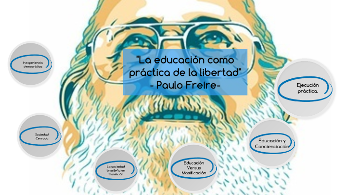 Freire . Educación como práctica de la libertad by Cynn Miranda on Prezi