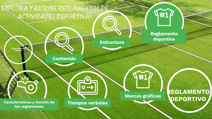 REGLAMENTOS DEPORTIVOS by Manuel Anjes on Prezi