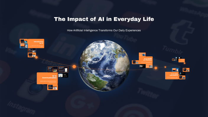 The Impact of AI in Everyday Life by Rievann aprizia on Prezi