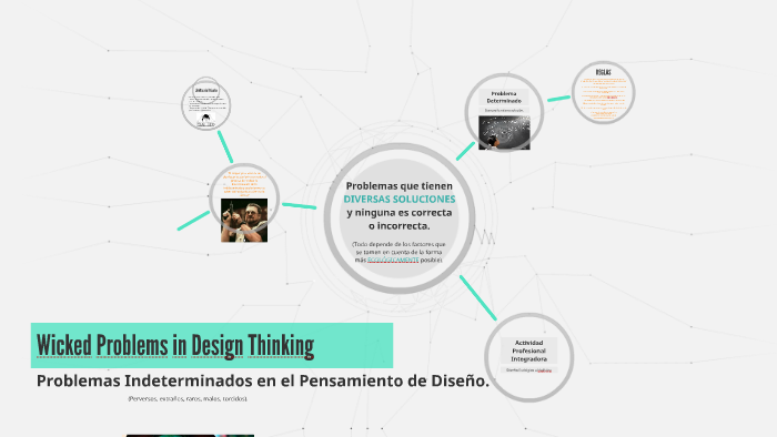 wicked-problems-in-design-thinking-by-federico-dur-n