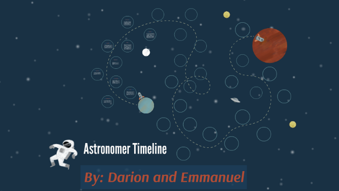 Astronomer Timeline By Emmanuel Mitchell