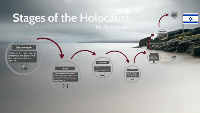 Stages of the Holocaust by Darlene Do