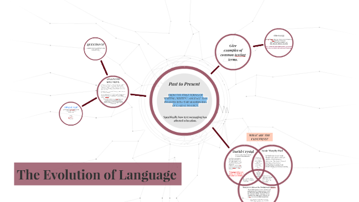 The Evolution of Language Project by Courtnie Dicapo on Prezi