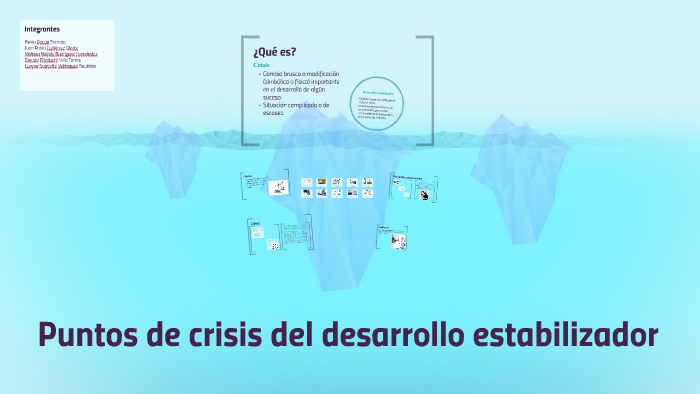 Puntos de crisis del desarrollo estabilizador by pablo gutierrez