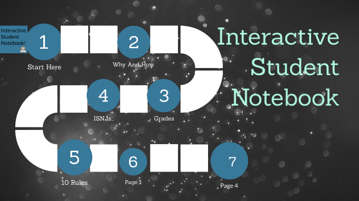 Interactive Notebook Set up by Michelle Jeffries on Prezi