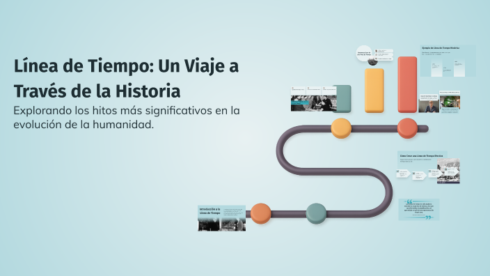 Línea de Tiempo: Un Viaje a Través de la Historia by Valeria Flores on ...