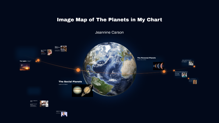 Planet Webchart Image Map of The Planest in My Chart by Jeannine Carson on Prezi