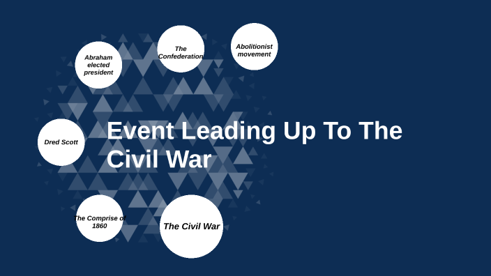 events-leading-up-to-the-civil-war-by-gaberial-esquivel