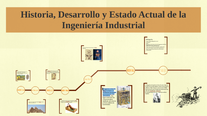 Historia, Desarrollo y Estado Actual de la Ingenieria