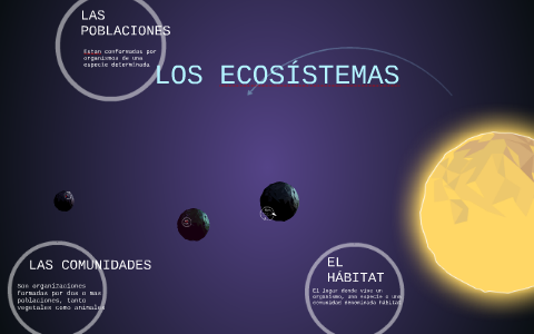 LOS ECOSISTEMAS by juliana chaves cabrera on Prezi