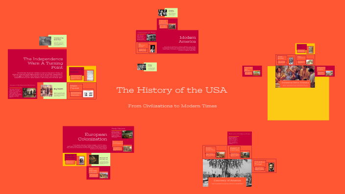 The History of the USA by FELICIA DI PILLA on Prezi
