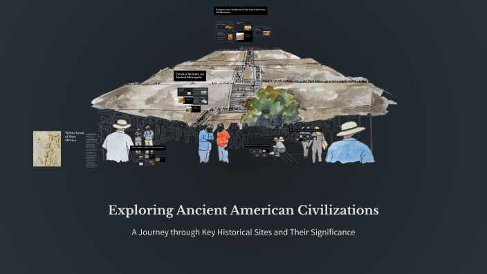 Exploring Ancient American Civilizations by Dan Dustin on Prezi
