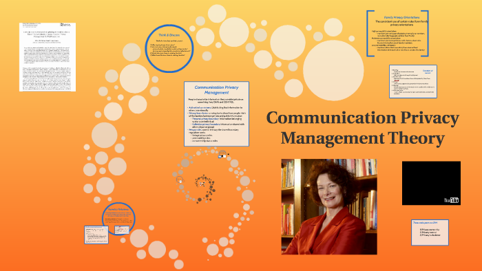 Communication Privacy Management Theory By Kristina Wenzel Egan On Prezi