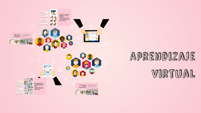 Aprendizaje Virtual by Liliana Rodríguez Hernández on Prezi