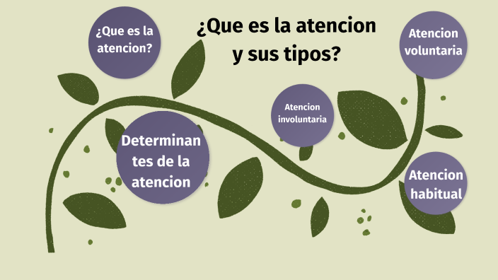 by Barbara Yajaira Morales Gómez on Prezi