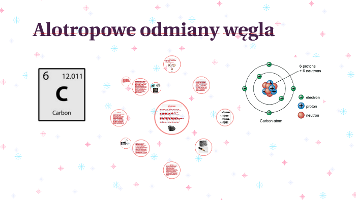 Alotropowe odmiany węgla by D M on Prezi