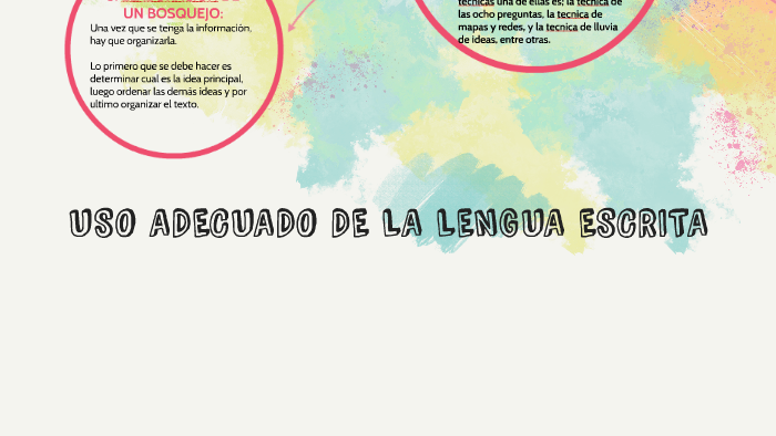 USO ADECUADO DE LA LENGUA ESCRITA by Maricruz Rustrian Ramirez on Prezi