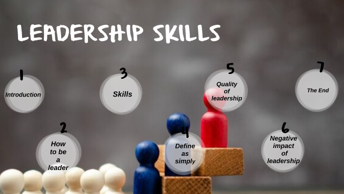 LEADERSHIP SKILLS by das abey on Prezi