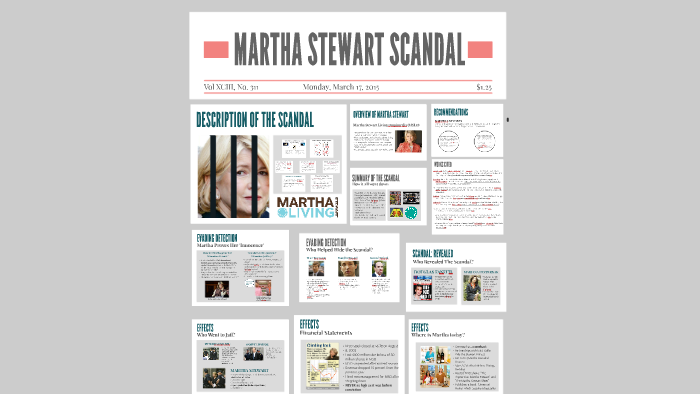 Martha Stewart Living Stock Chart