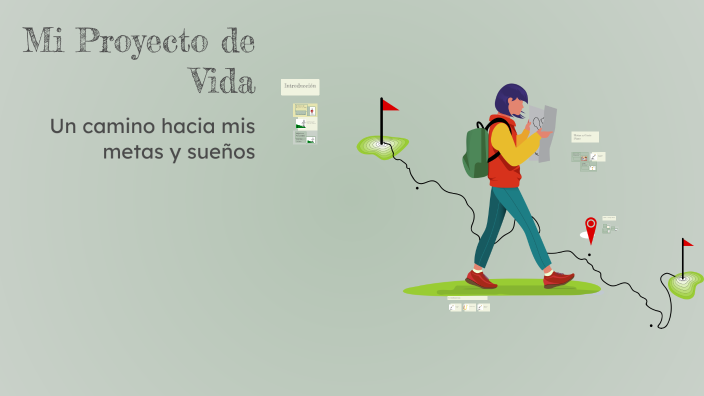 Mi Proyecto de Vida by Osvaldo Sanchez on Prezi