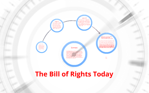 The Bill of Rights Today by dustin ek on Prezi