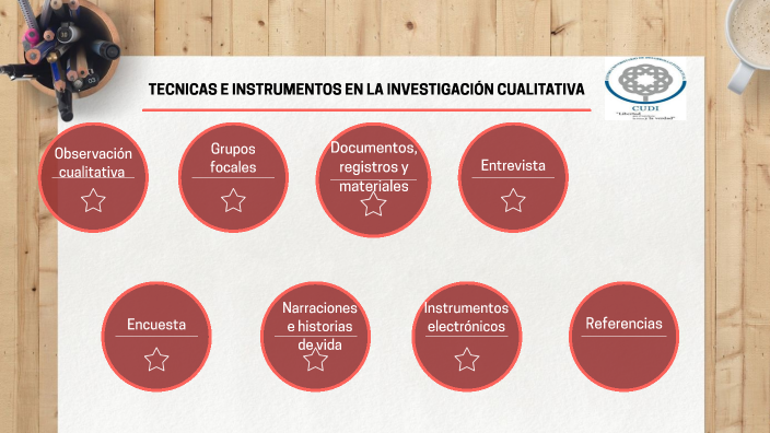 TÉCNICAS E INSTRUMENTOS EN LA INVESTIGACION CUALITATIVA by María Teresa