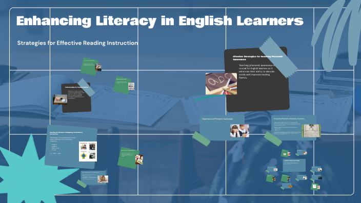 Enhancing Literacy in English Learners by tara tudor on Prezi