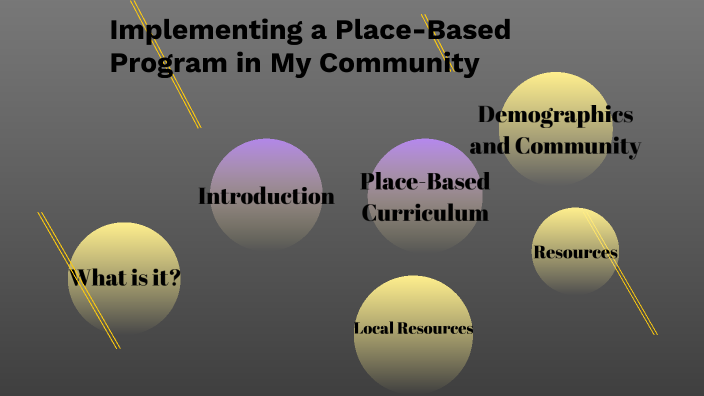 Implementing a Place Based Program in My Community by Savannah Diaz on ...