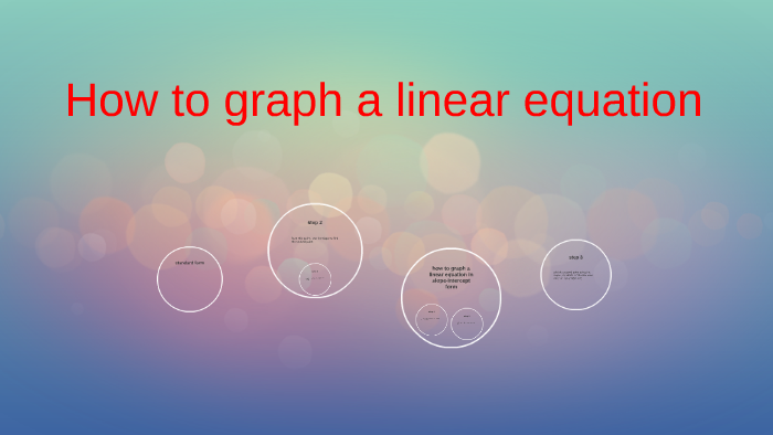 How to graph a linear equation by kobe roberts on Prezi