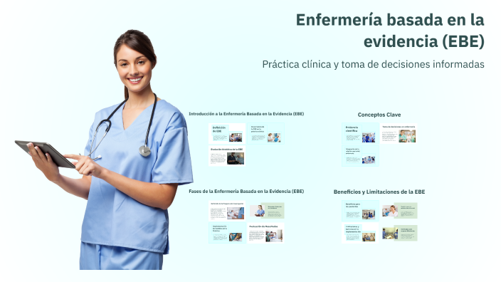 Enfermería basada en la evidencia (EBE) by Brenda Pérez on Prezi
