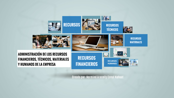 ADMINISTRACIÓN DE LOS RECURSOS FINANCIEROS, TÉCNICOS, MATERIALES Y
