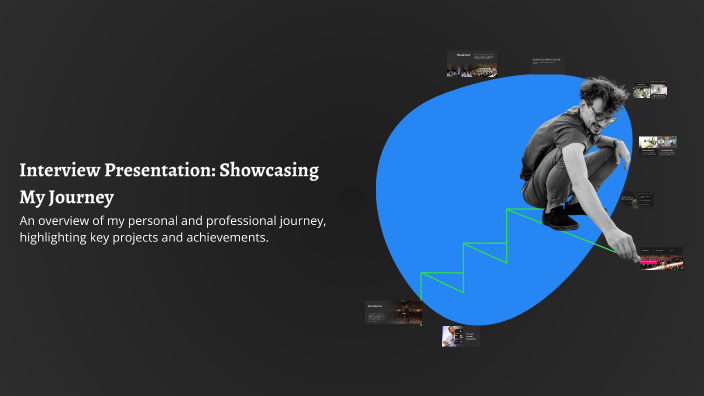 Interview Presentation: Showcasing My Journey by Aryan Sharma on Prezi